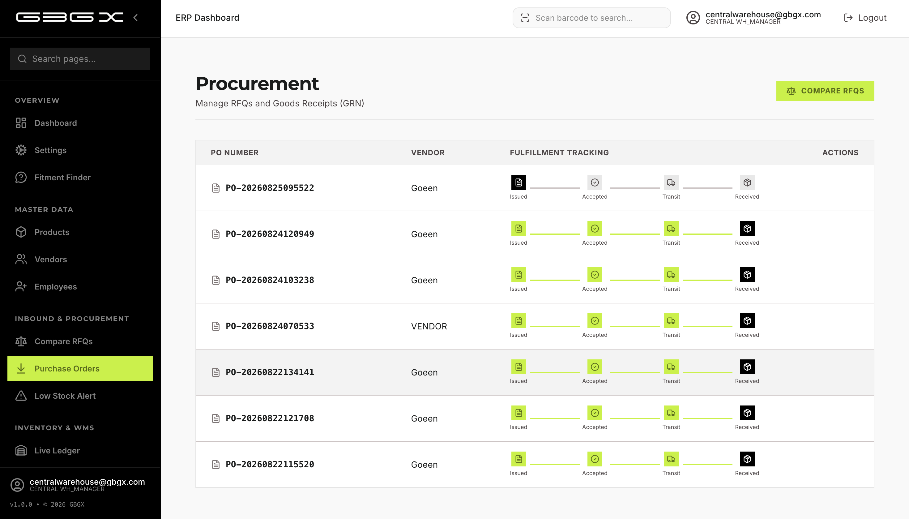 Generated purchase order