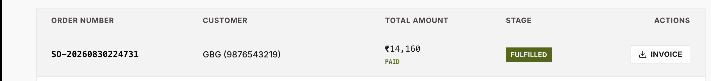 Delivered order with invoice and warranty