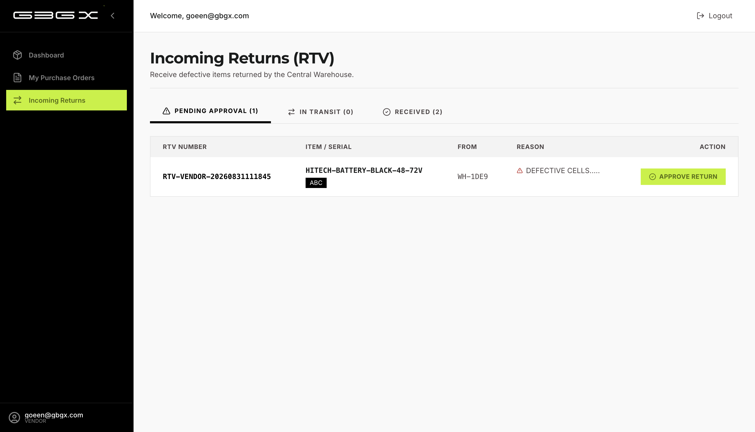 Vendor incoming returns approval